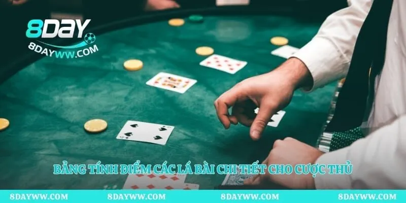 Bảng tính điểm các lá bài chi tiết cho cược thủ